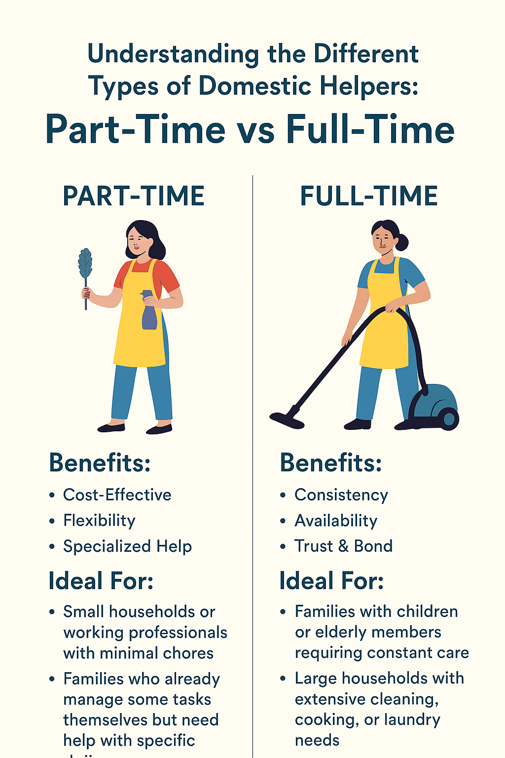 Understanding the Different Types of Domestic Helpers: Part-Time vs Full-Time